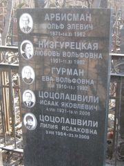 Низгурецкая Любовь Вольфовна, Москва, Востряковское кладбище