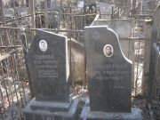 Каминская Рахиль Фишелевна, Москва, Востряковское кладбище