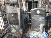 Кутнер Злата Мордуховна, Москва, Востряковское кладбище