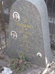 Харнас Р. М., Москва, Востряковское кладбище