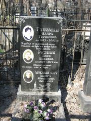 Резник Песя Ицковна, Москва, Востряковское кладбище