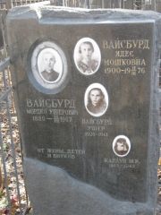 Вайсбурд Идес Мошковна, Москва, Востряковское кладбище