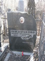 Лейзерукова Фрума Аронова, Москва, Востряковское кладбище