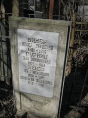Гурвиц Хая Залмановна, Москва, Востряковское кладбище