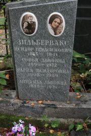 Зильбервакс Исидор Герасимович, Москва, Востряковское кладбище