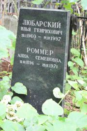 Роммер Анна Семеновна, Москва, Востряковское кладбище