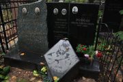 Эрдман Леня , Москва, Востряковское кладбище