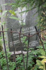 Динабург Макс Соломонович, Москва, Востряковское кладбище