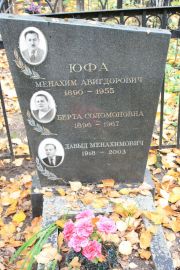 Юфа Нехама Авигдорович, Москва, Востряковское кладбище