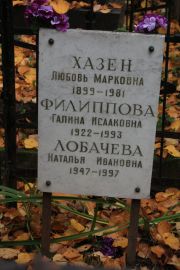 Хазен Любовь Марковна, Москва, Востряковское кладбище