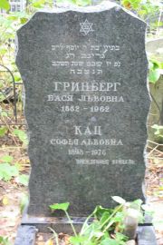 Кац Софья Львовна, Москва, Востряковское кладбище