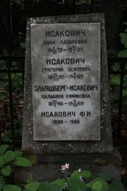 Исакович Сима Лазаревна, Москва, Востряковское кладбище