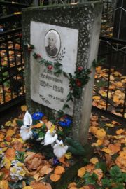 Итос Давид Хаймович, Москва, Востряковское кладбище