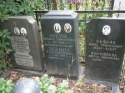 Рабинович Лея Иосифовна, Москва, Востряковское кладбище