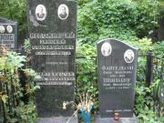 Непомнящий Зиновий Соломонович, Москва, Востряковское кладбище
