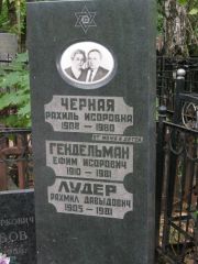 Лудер Рахмил Давыдович, Москва, Востряковское кладбище