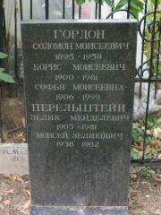 Перельштейн Зелик Менделевич, Москва, Востряковское кладбище