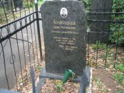 Кривицкий Ефим Григорьевич, Москва, Востряковское кладбище