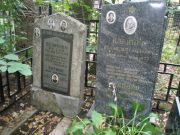 Клейнер Исаак Михайлович, Москва, Востряковское кладбище