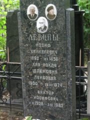Левин Виктор Иосифович, Москва, Востряковское кладбище