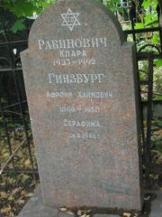 Гинзбург Афроим Хаимович, Москва, Востряковское кладбище