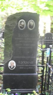 Бухман Раиса , Москва, Востряковское кладбище