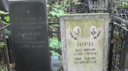 Харитон Давид Маркович, Москва, Востряковское кладбище