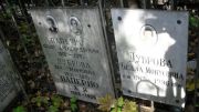 Паперно Фаня Александровна, Москва, Востряковское кладбище