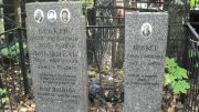 Богданова Людмила Борисовна, Москва, Востряковское кладбище