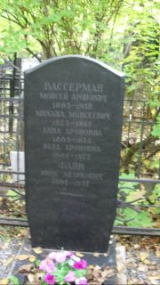 Файн Яков Айзикович, Москва, Востряковское кладбище