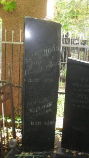 Рубанова Мириам Самуиловна, Москва, Востряковское кладбище