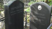 Украинский Михаил Менделевич, Москва, Востряковское кладбище