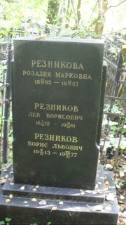 Резников Лев Борисович, Москва, Востряковское кладбище