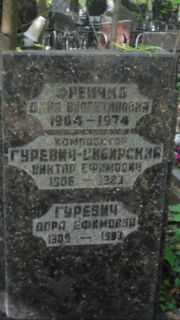 Гуревич Дора Ефимовна, Москва, Востряковское кладбище