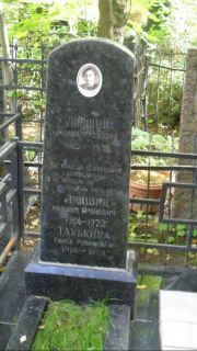 Таубкина Раиса Рувимовна, Москва, Востряковское кладбище