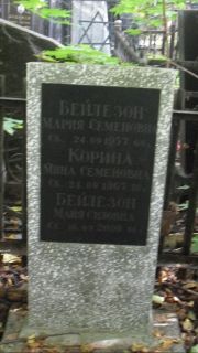 Корина Мина Семеновна, Москва, Востряковское кладбище