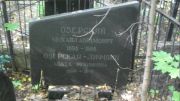 Озерский Михаил Абрамович, Москва, Востряковское кладбище
