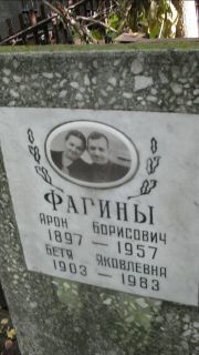 Фагина Бетя Яковлевна, Москва, Востряковское кладбище