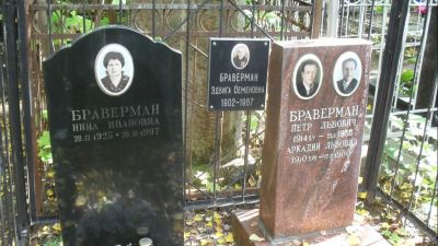 Браверман Эдвига Семеновна