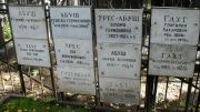 Урес-Абуш Блюма Германовна, Москва, Востряковское кладбище