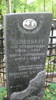 Каценберг Зоя Вениаминовна, Москва, Востряковское кладбище