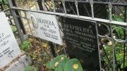 Кукушкина Раиса Мироновна, Москва, Востряковское кладбище