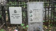 Кушнер Яков Шлемович, Москва, Востряковское кладбище