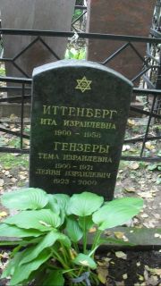 Иттернберг Ита Израилевна, Москва, Востряковское кладбище