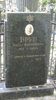 Брун Инда Файвелевна, Москва, Востряковское кладбище