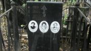 Котик Александра Дмитриевна, Москва, Востряковское кладбище