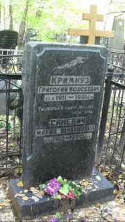Саневич Мария Шулимовна, Москва, Востряковское кладбище