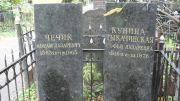 Чечик Абрам Лазаревич, Москва, Востряковское кладбище