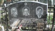 Лившиц Абрам Шоломоович, Москва, Востряковское кладбище