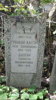 Гринблат Герш Абрамович, Москва, Востряковское кладбище